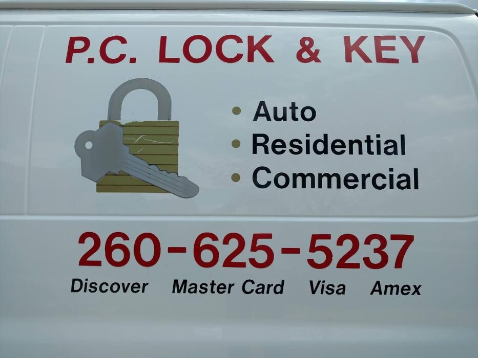 Images P. C. Lock and Key