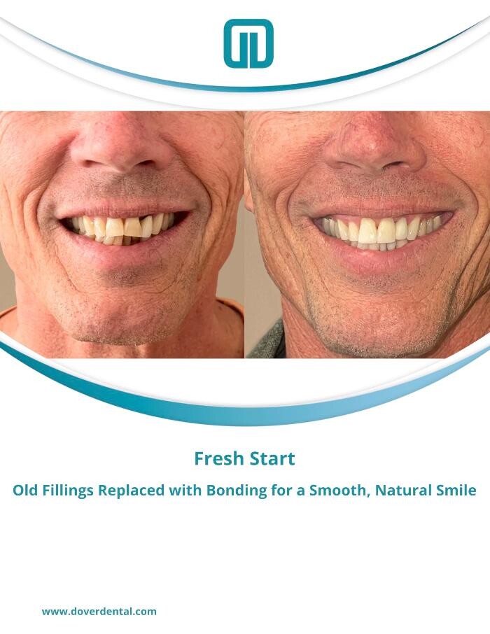 Images Dover Dental
