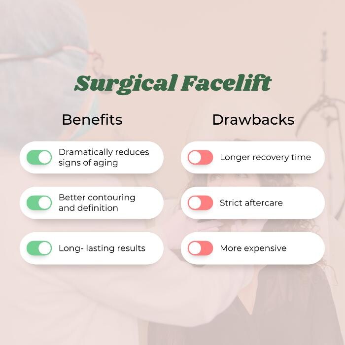 Images Eugenie Brunner, MD, FACS