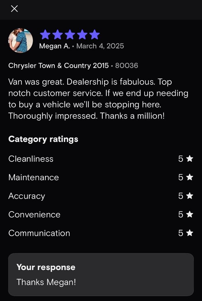 Images Lunde Auto Sales