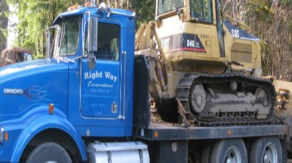Images Right Way Excavation