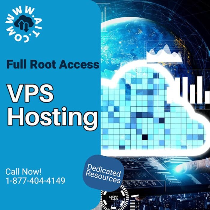 Images Advanced Internet Technologies, Inc