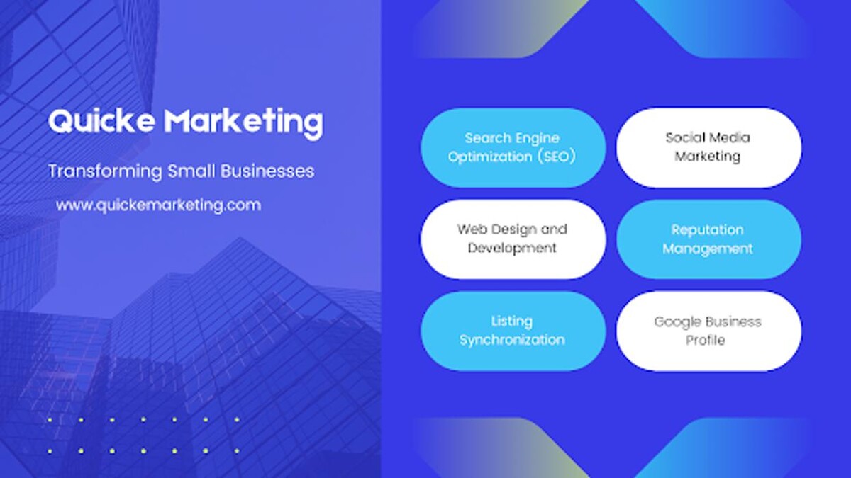 Images Quicke Marketing