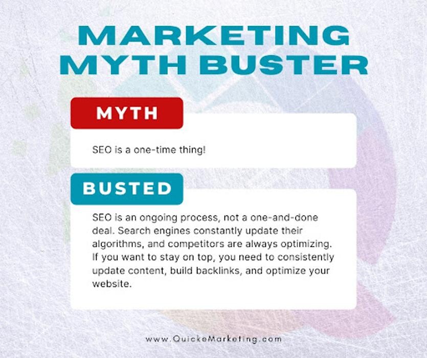 Images Quicke Marketing