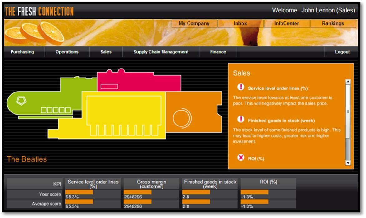 Images ParadoxSolve LLC