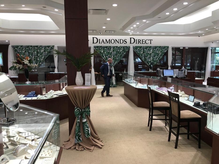 Images Diamonds Direct Charleston