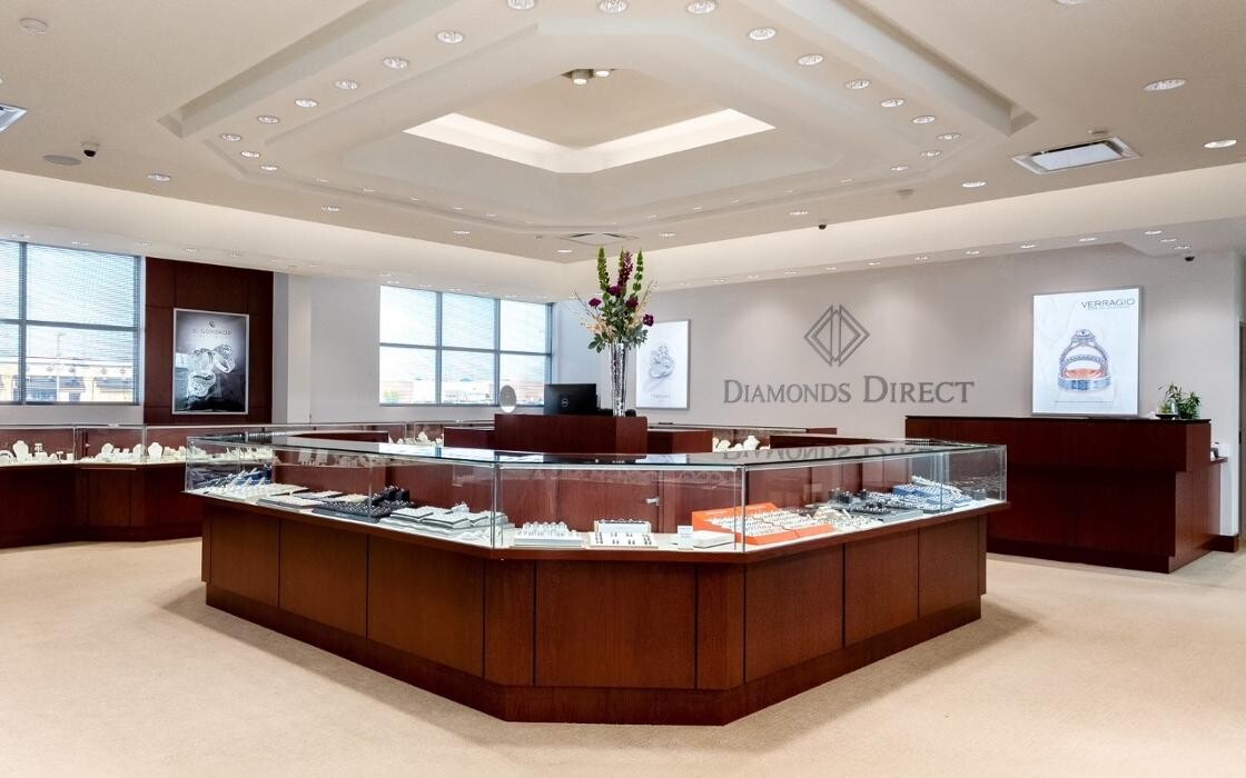 Images Diamonds Direct Virginia Beach