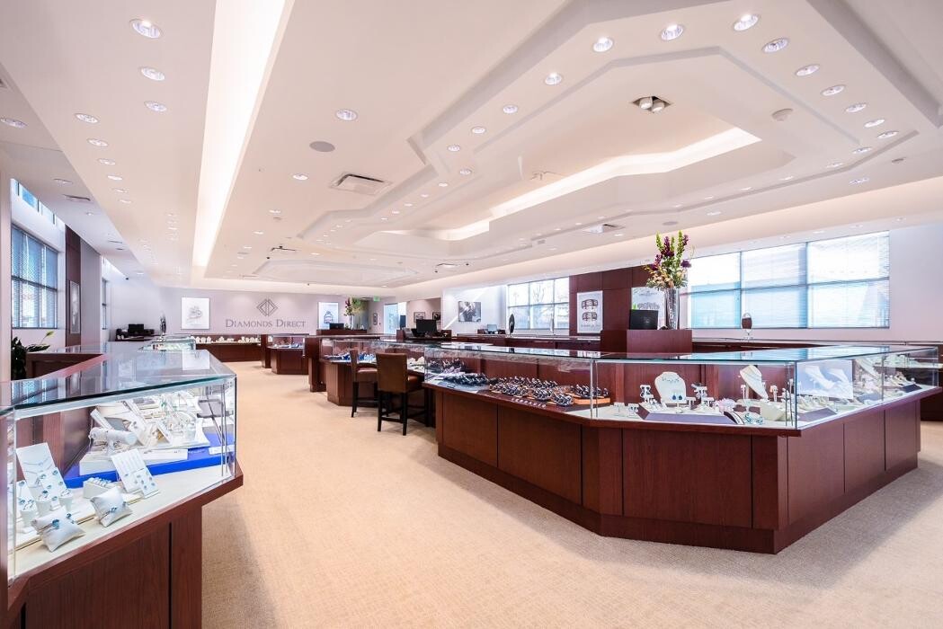 Images Diamonds Direct Virginia Beach