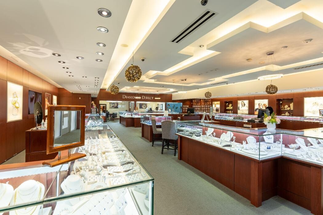 Images Diamonds Direct Raleigh