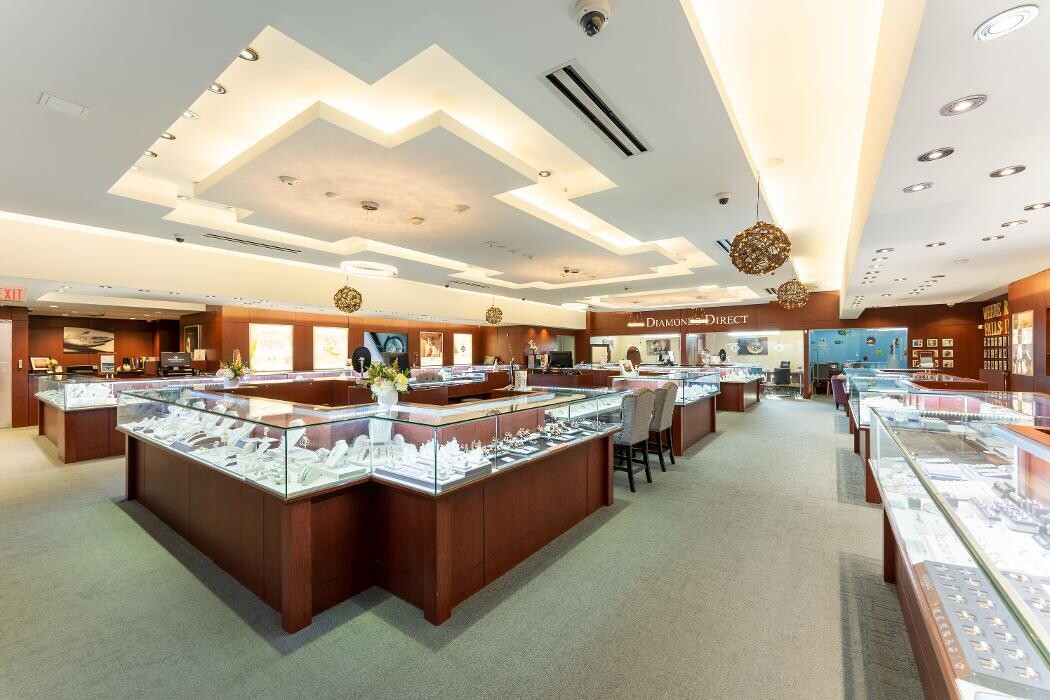 Images Diamonds Direct Raleigh