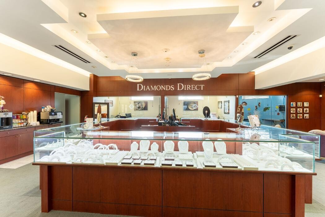 Images Diamonds Direct Raleigh