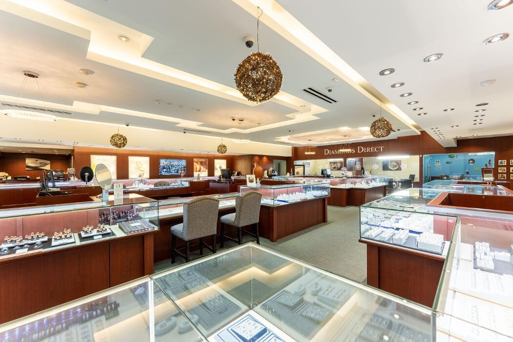 Images Diamonds Direct Raleigh