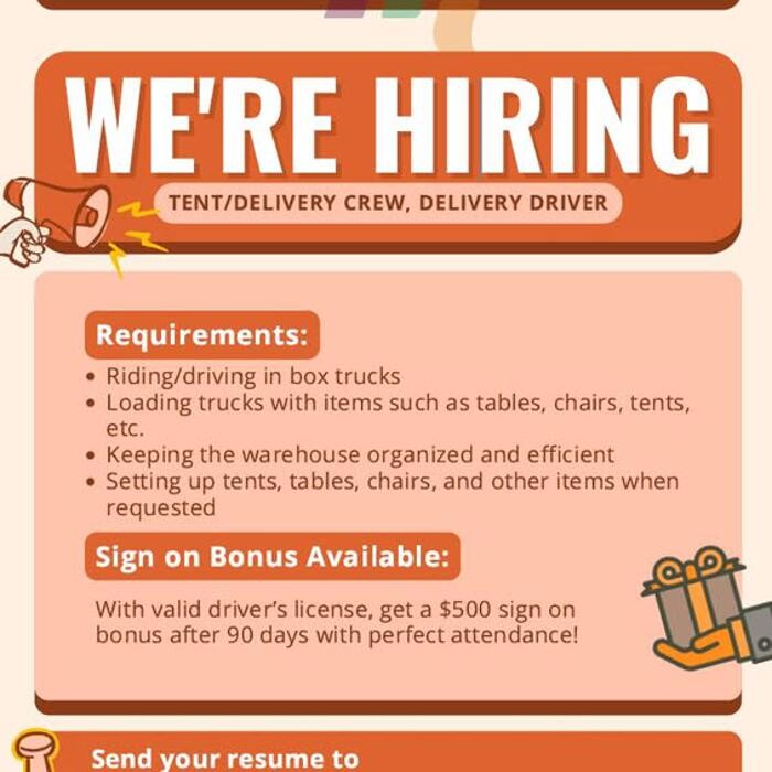 Images Midwest Rentals, Inc.