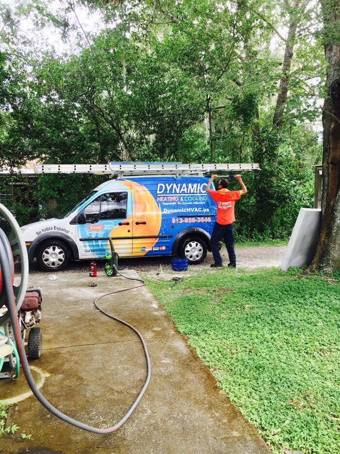 Images Dynamic Heating & Cooling, Inc.