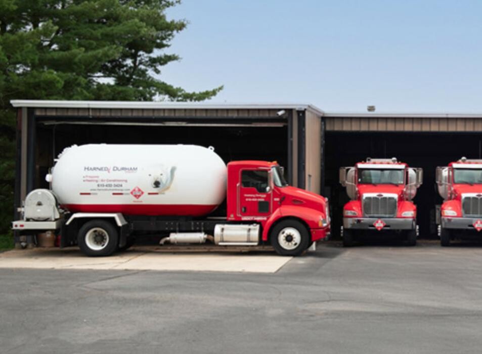 Images Harned Durham Energy