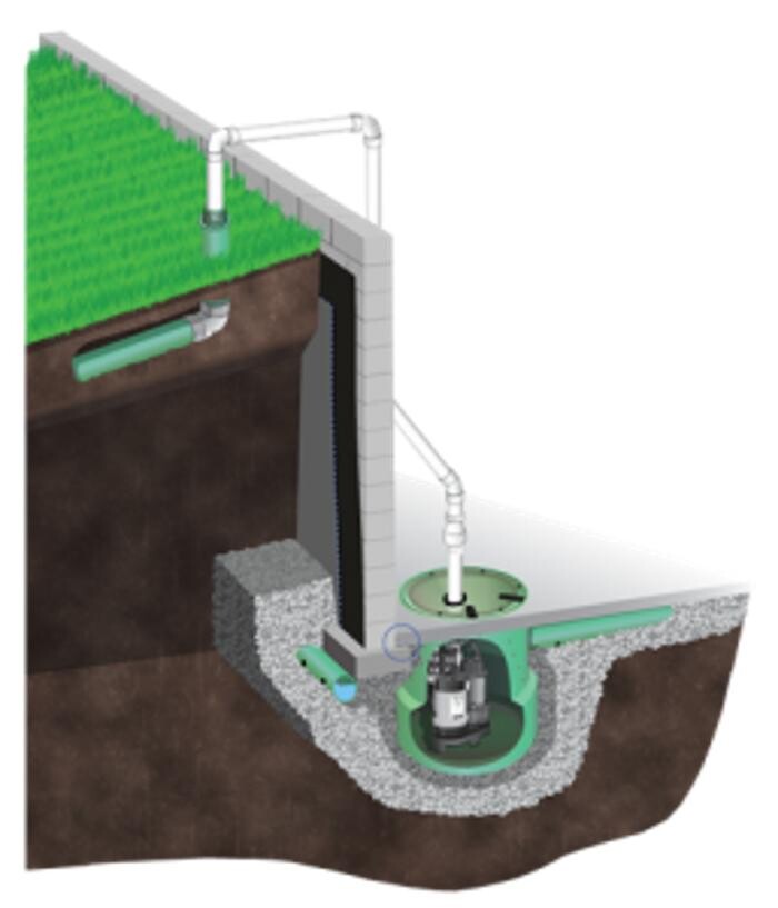 Images Rapid Foundation Repair