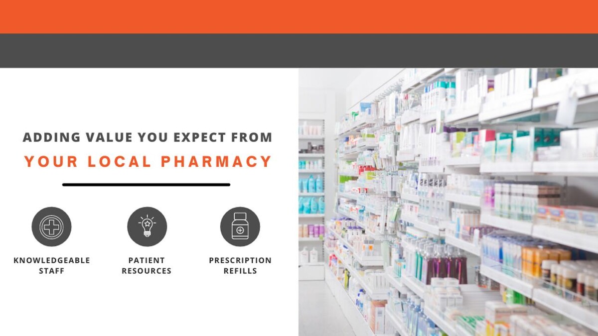 Images Your Pharmacy & Mobility Solutions