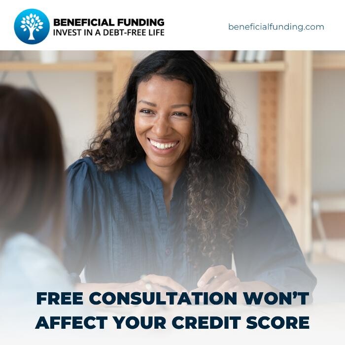 Images Beneficial Funding