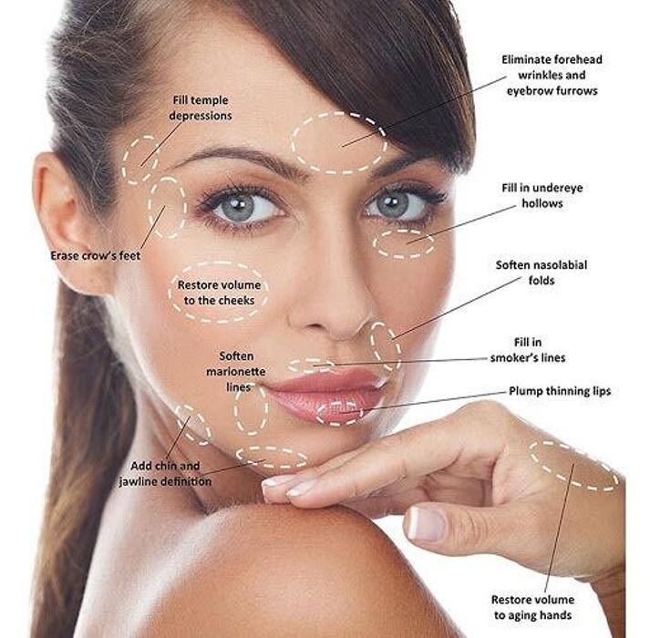 Images New Radiance Cosmetic Centers