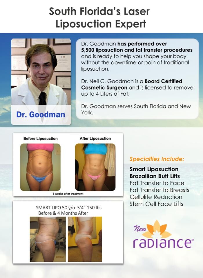 Images New Radiance Cosmetic Centers