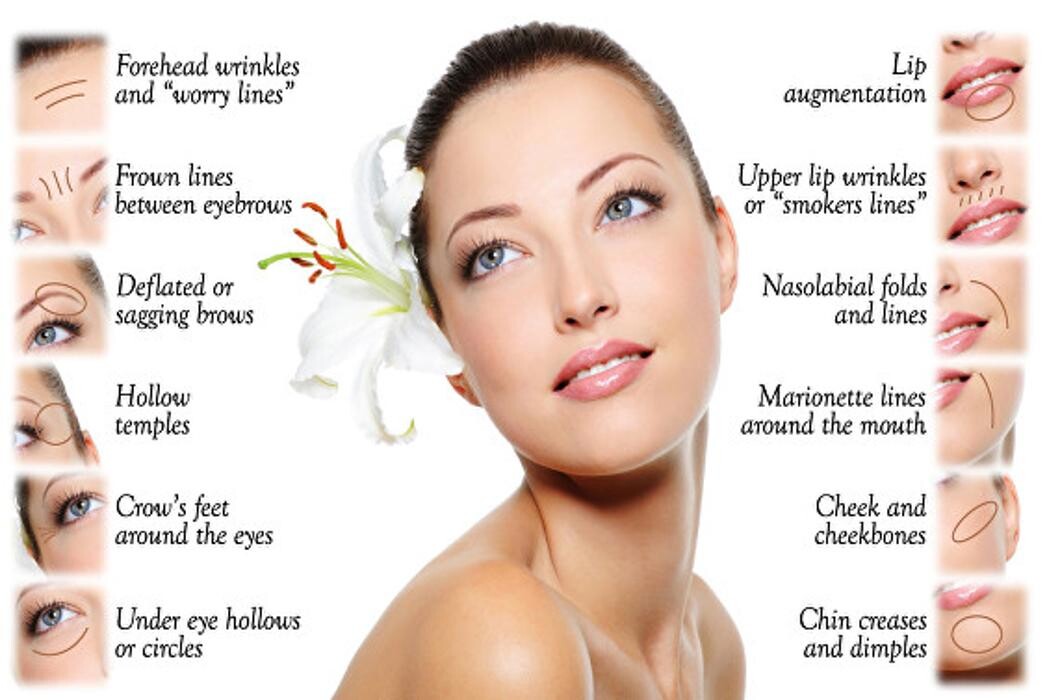 Images New Radiance Cosmetic Centers