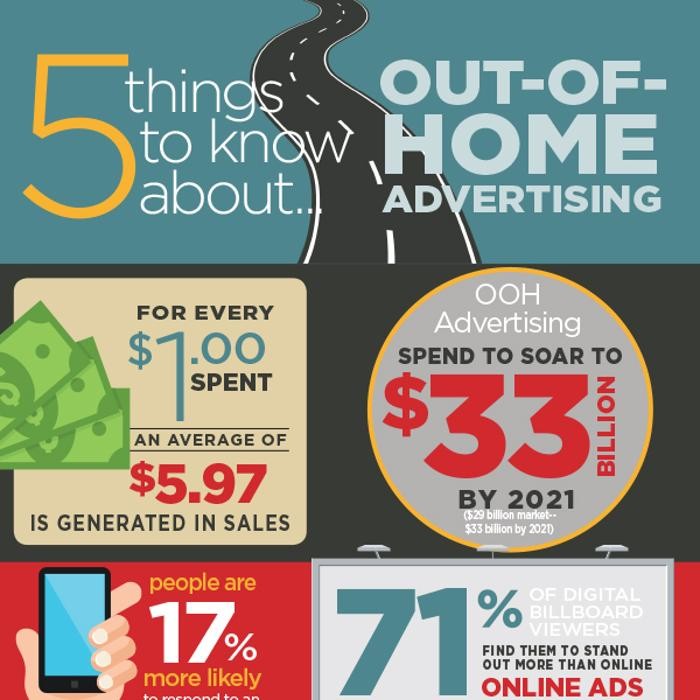 Images Shayona Printing