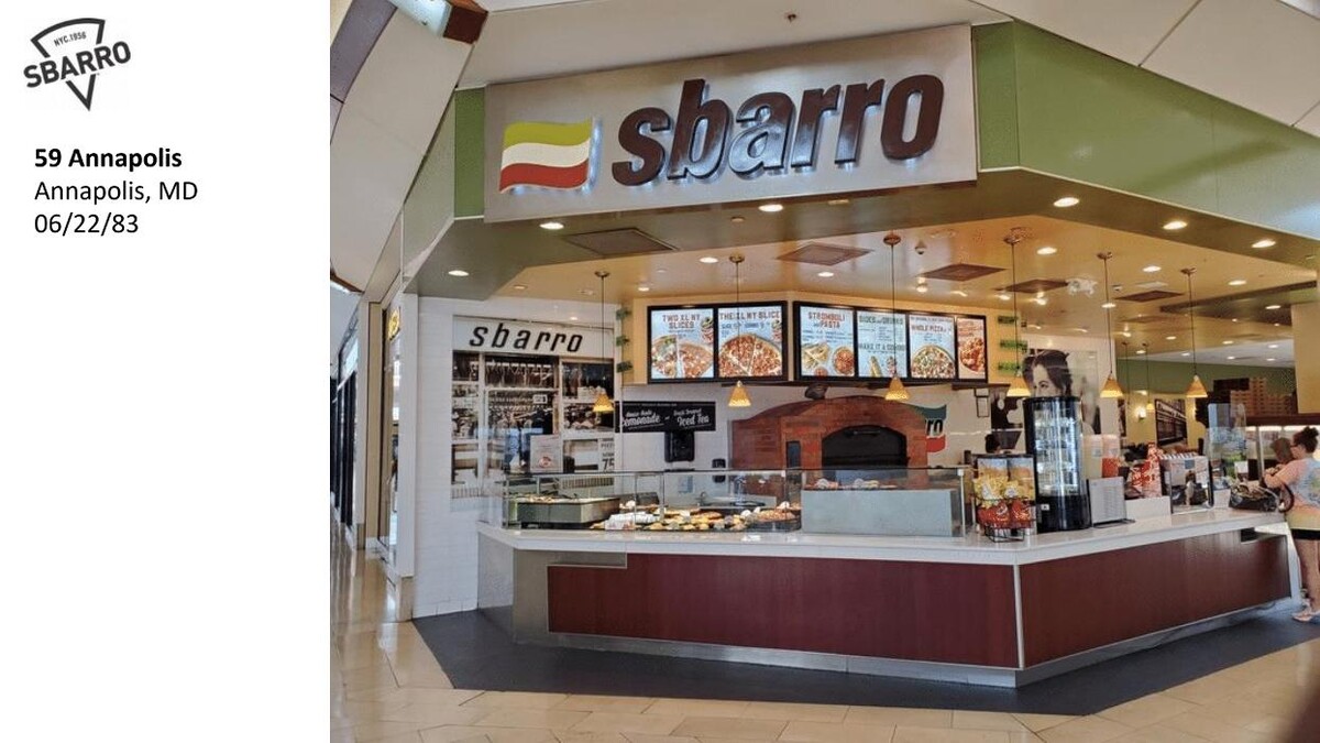 Images Sbarro