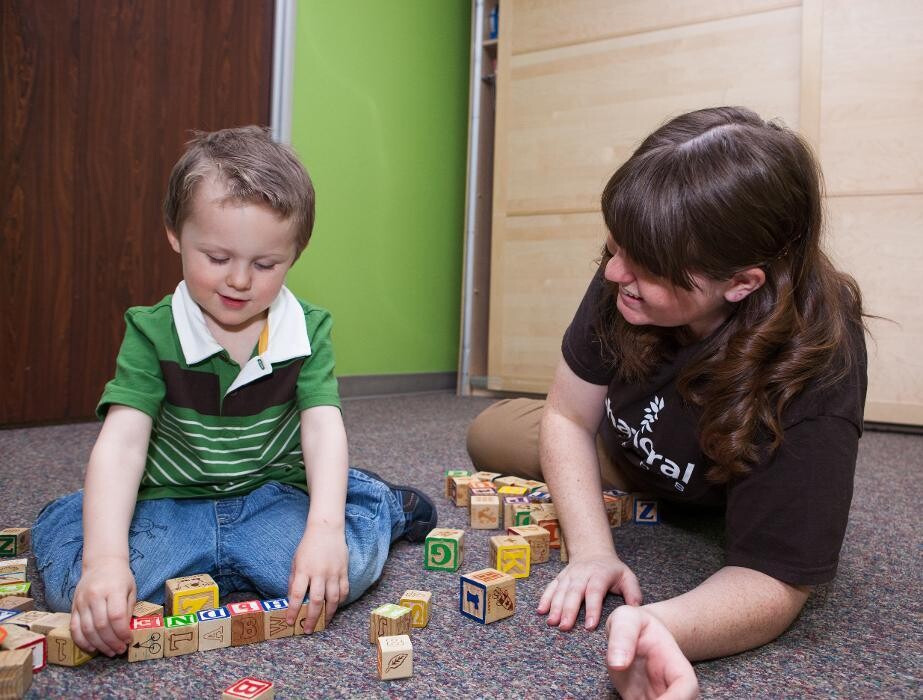 Images Behavioral Innovations