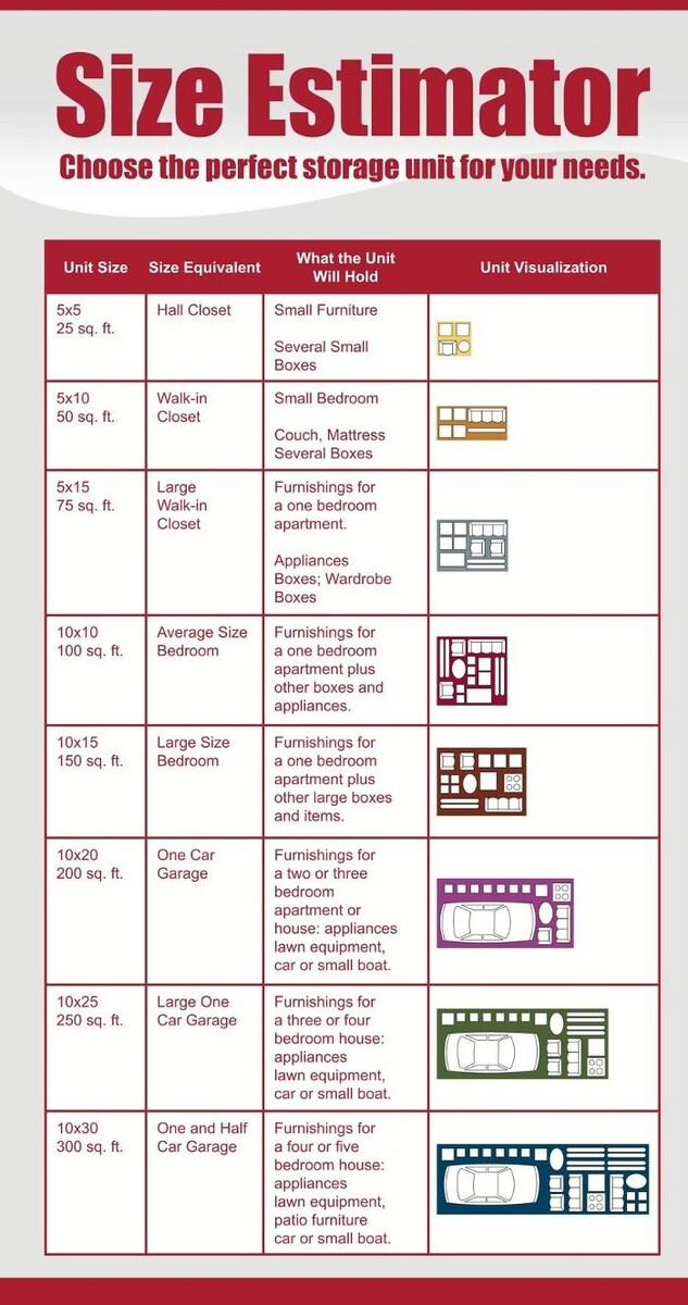 Images Great Lakes Storage