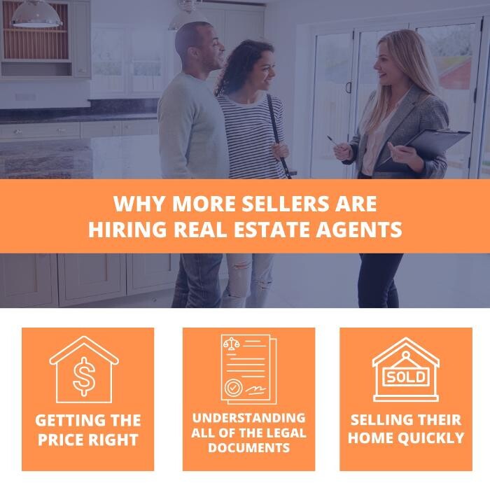 Images Greater Syracuse Association of REALTORS GSAR