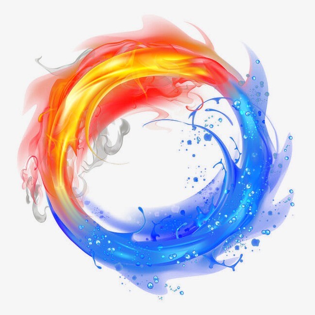Images Synup test