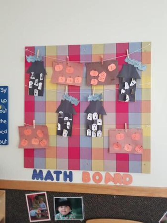 Images Willowcreek Academy