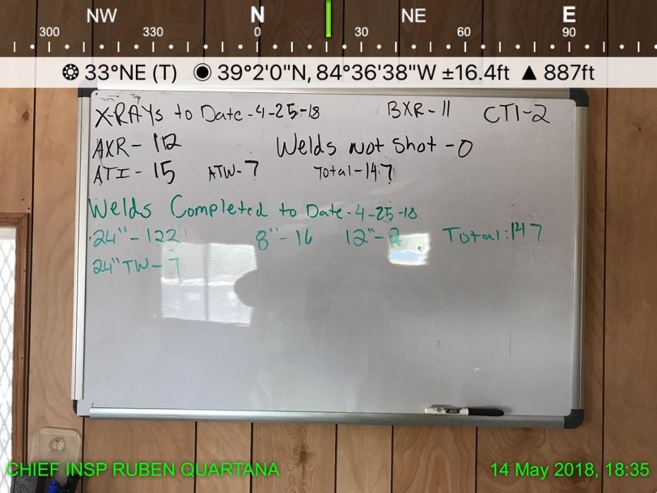 Images Pipeline Consultation Specialists