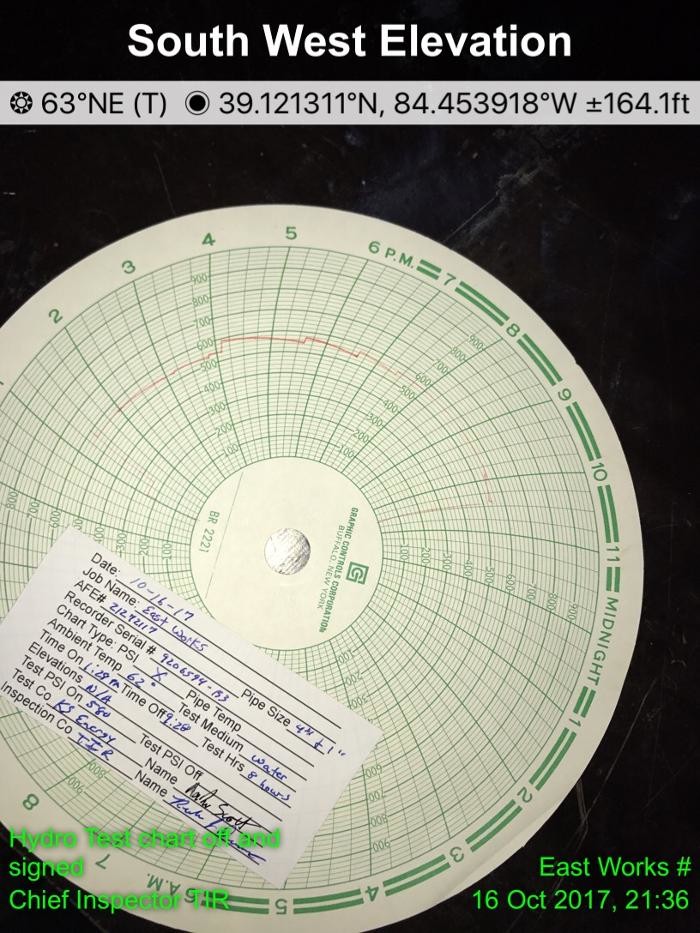 Images Pipeline Consultation Specialists