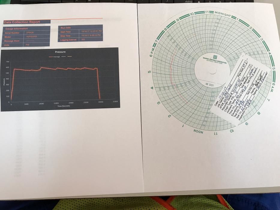 Images Pipeline Consultation Specialists