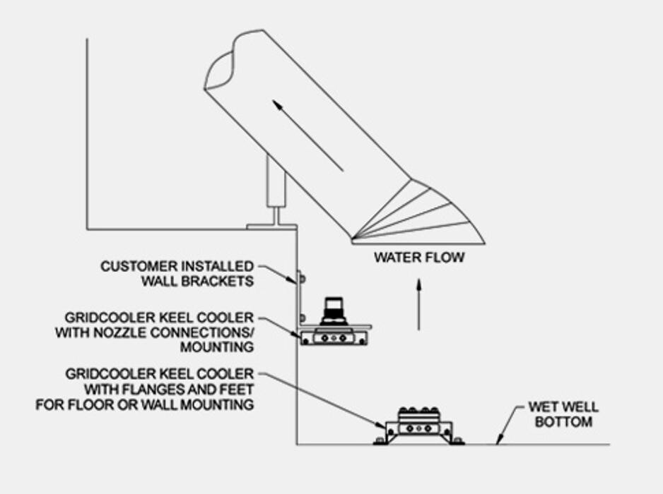 Images R.W. Fernstrum & Company