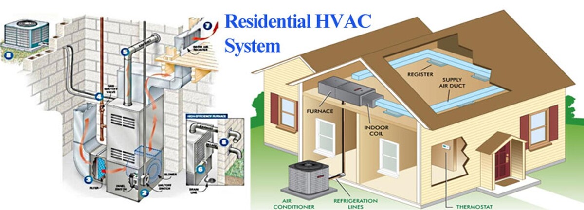 Images Affordable Air Experts