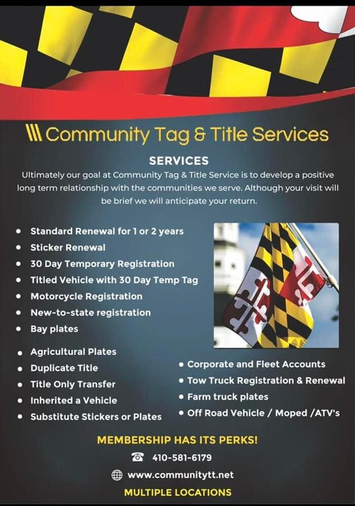 Images Community Tag and Title