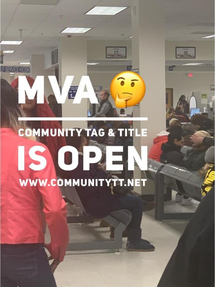 Images Community Tag and Title