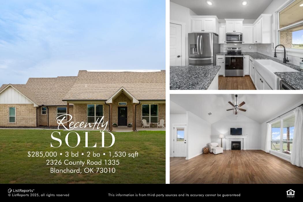 Images CountrySide Realty