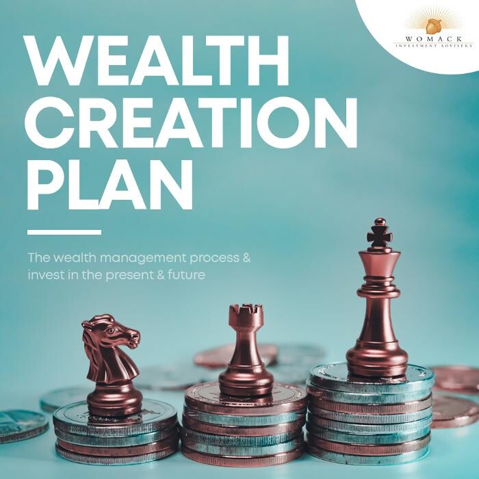 Images Womack Investment Advisers