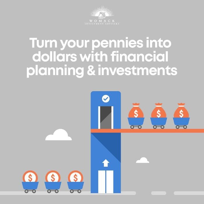 Images Womack Investment Advisers