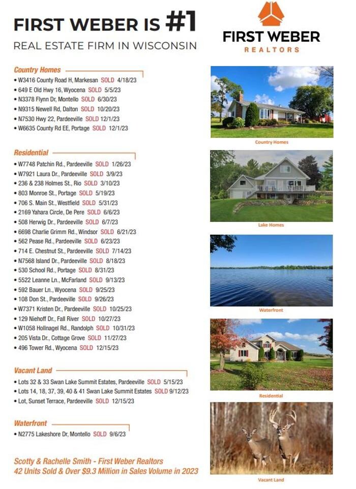 Images First Weber Realtors - Scotty Smith