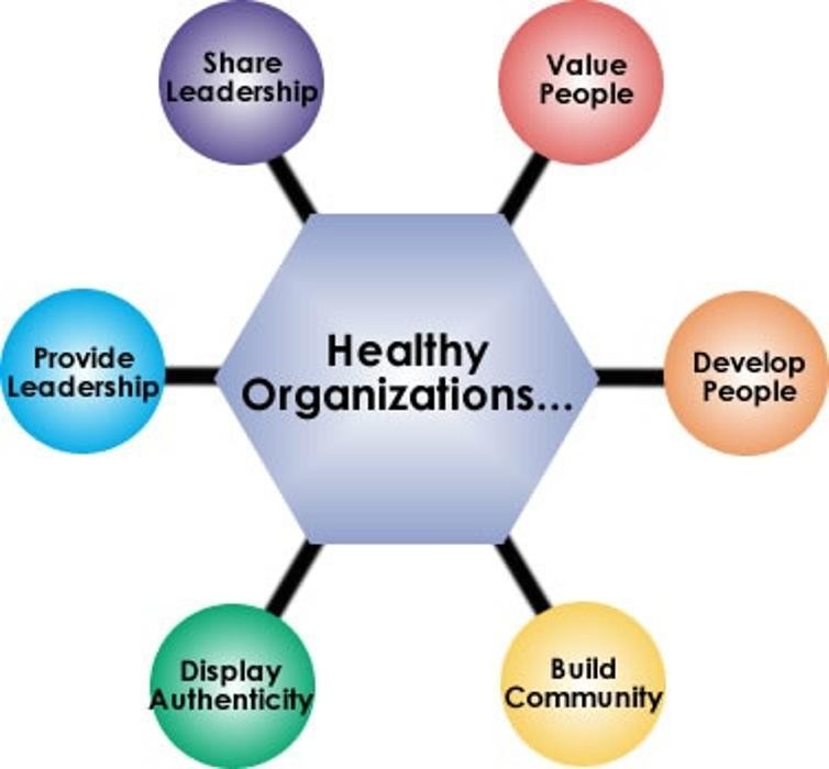 Images PC Accounting Inc