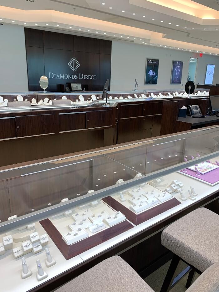 Images Diamonds Direct Frisco