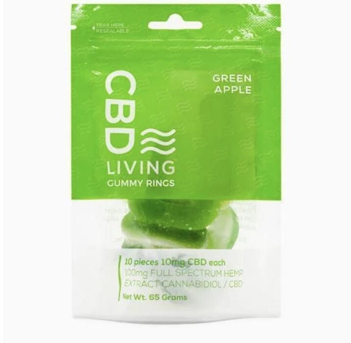 Images DFW CBD & WELLNESS
