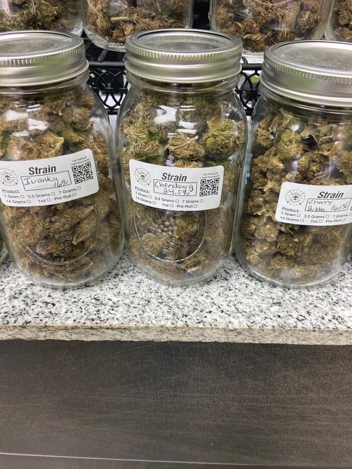 Images DFW CBD & WELLNESS