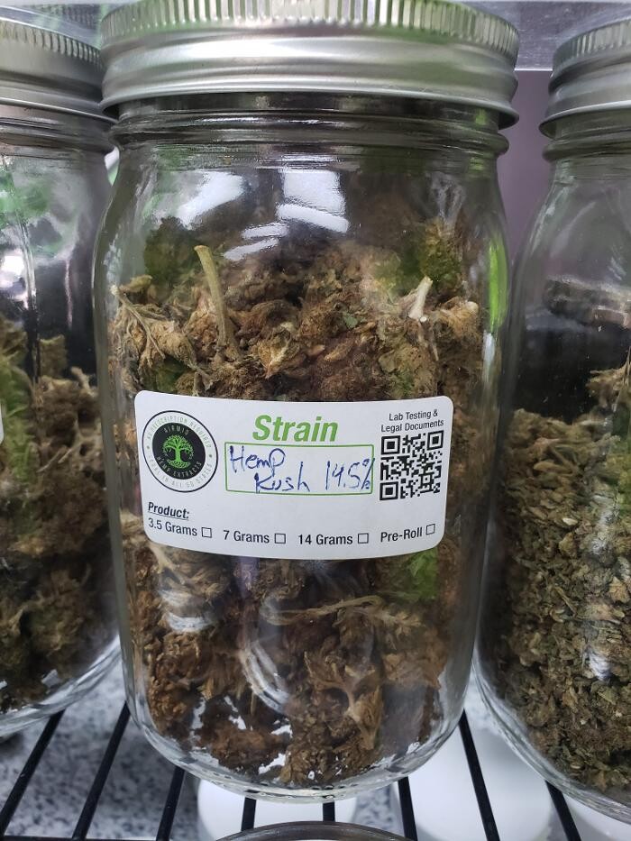 Images DFW CBD & WELLNESS