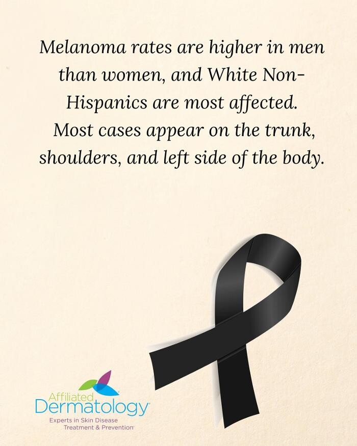 Images Affiliated Dermatology Scottsdale