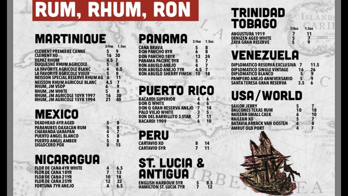 Images Ruins